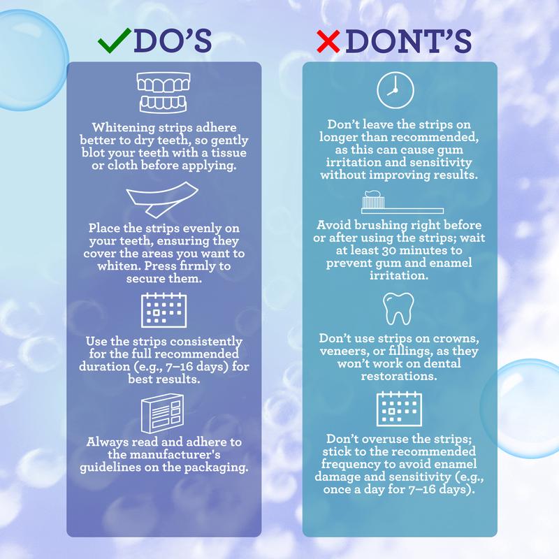 Eloura Dream Whitening Strips