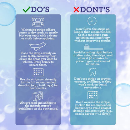 Eloura Dream Whitening Strips