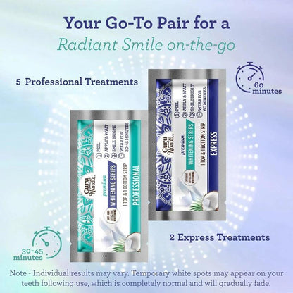 Eloura Dream Whitening Strips