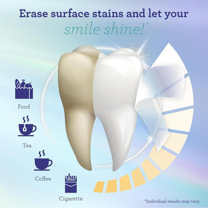 Eloura Dream Whitening Strips